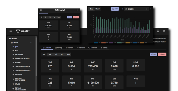 IoT Dashboard Example